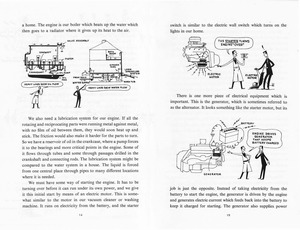 1953-How The Wheels Revolve-14-15.jpg